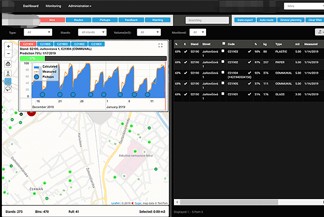 In drei Minuten verstehen Sie die RFID-Technologie.