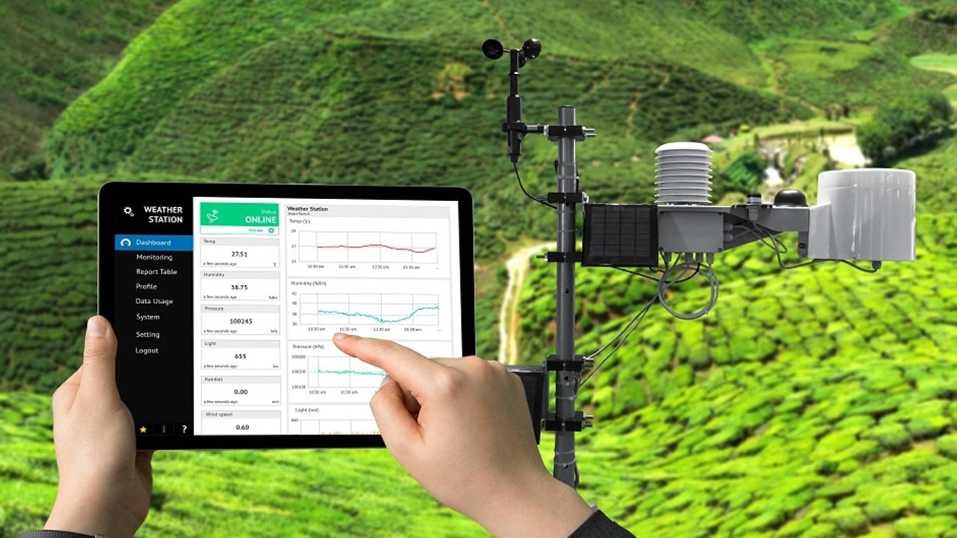 Nutzung von RFID für die Umweltüberwachung: Fortschritte bei intelligenten Wetterstationen und dem Umweltschutz