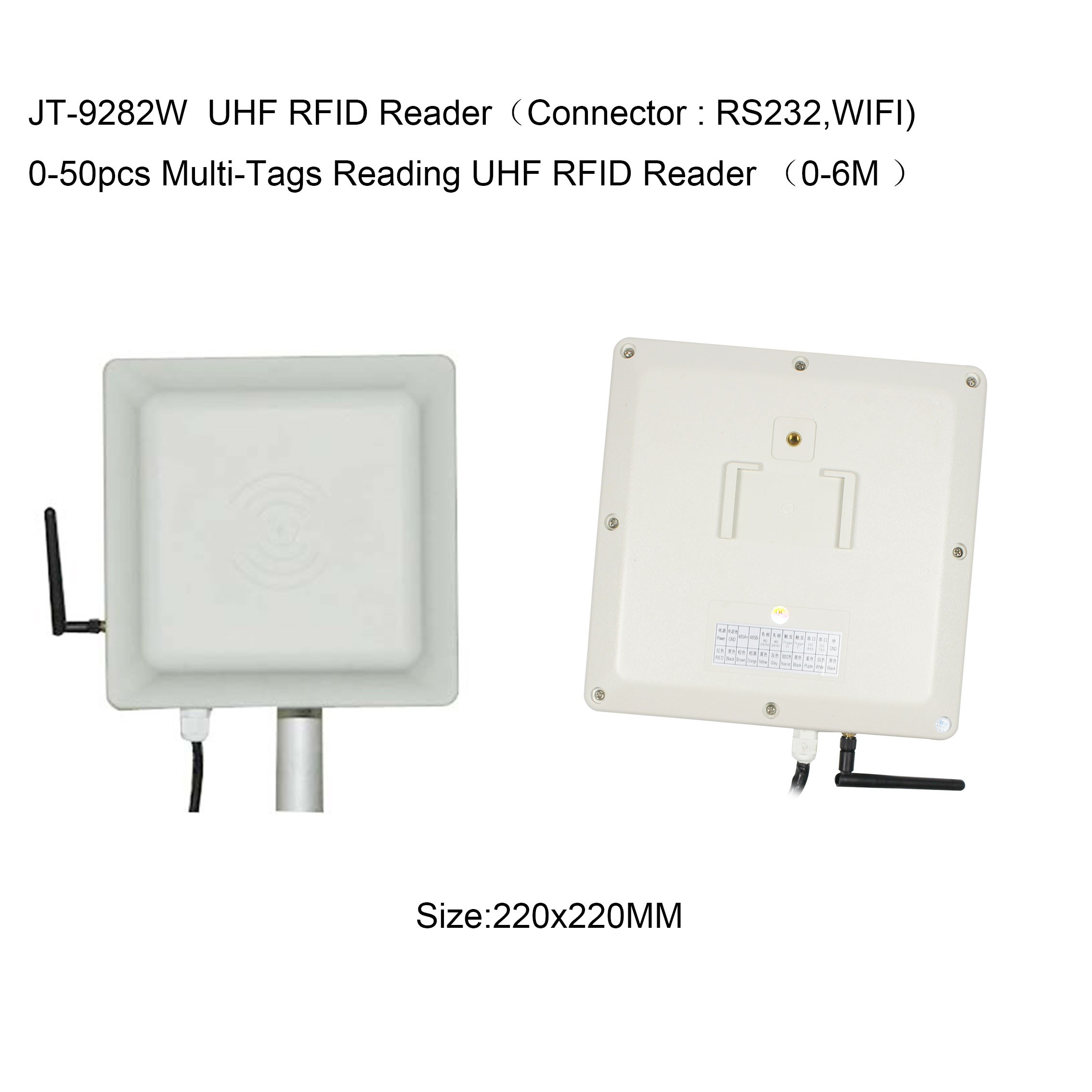 902–928 MHz R2000 Impinj WLAN-RFID-Lesegerät (UHF, mittlere Reichweite, 0–6 m)