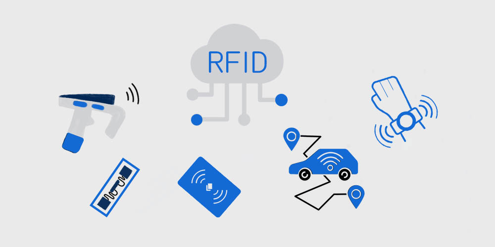Warum eingebettete RFID-Lesegeräte für moderne IoT-Anwendungen unerlässlich sind